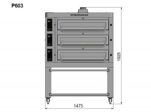 pizza oven energy efficient p-series p603 sveba dahlen measurements