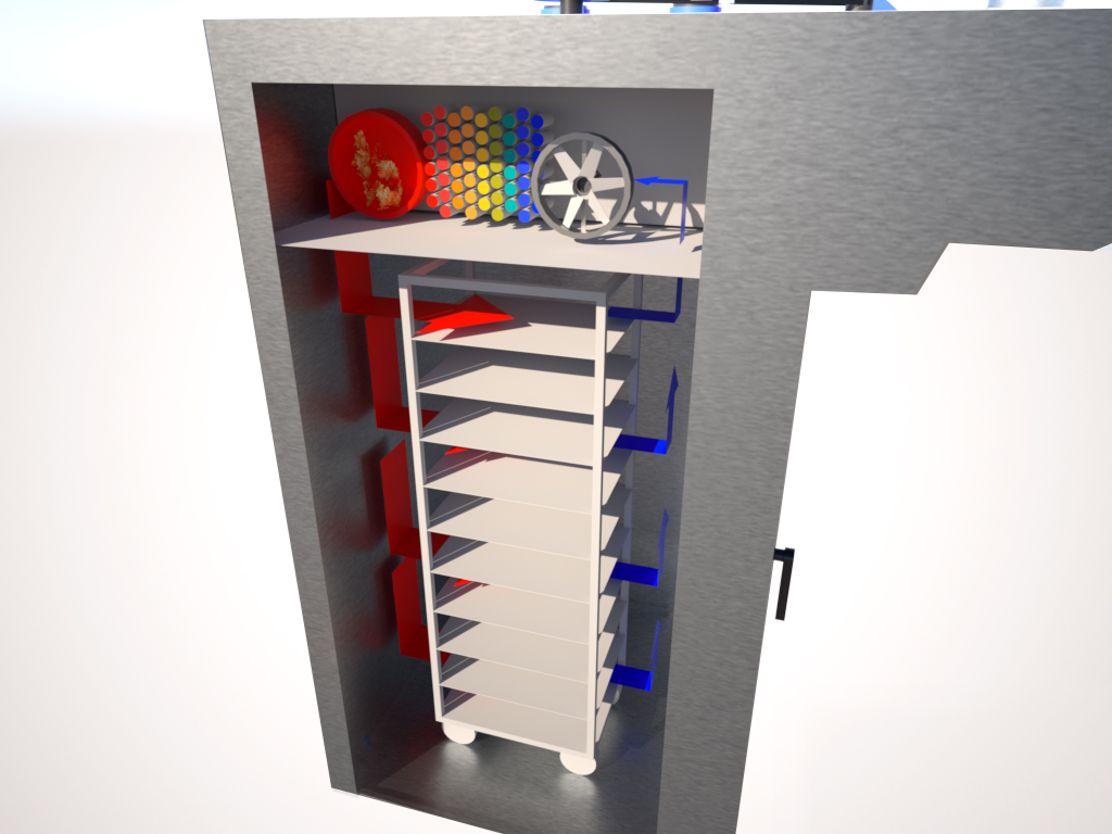Sveba Dahlen baking oven Counterflow